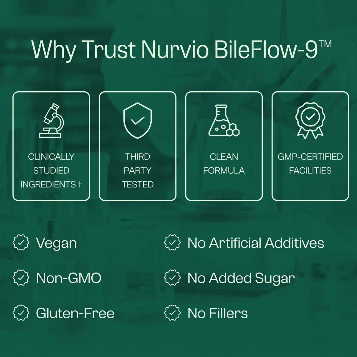 Start Feeling Light Again Within 4 Weeks - Powered By BileFlow-9™