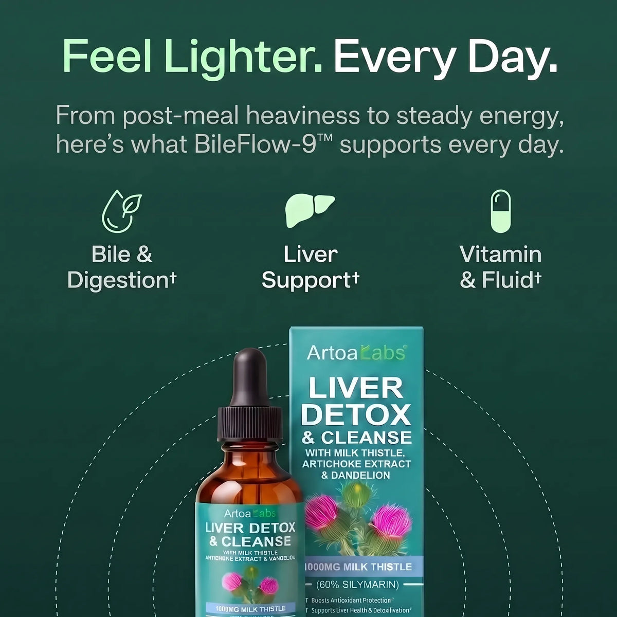 Start Feeling Light Again Within 4 Weeks - Powered By BileFlow-9™