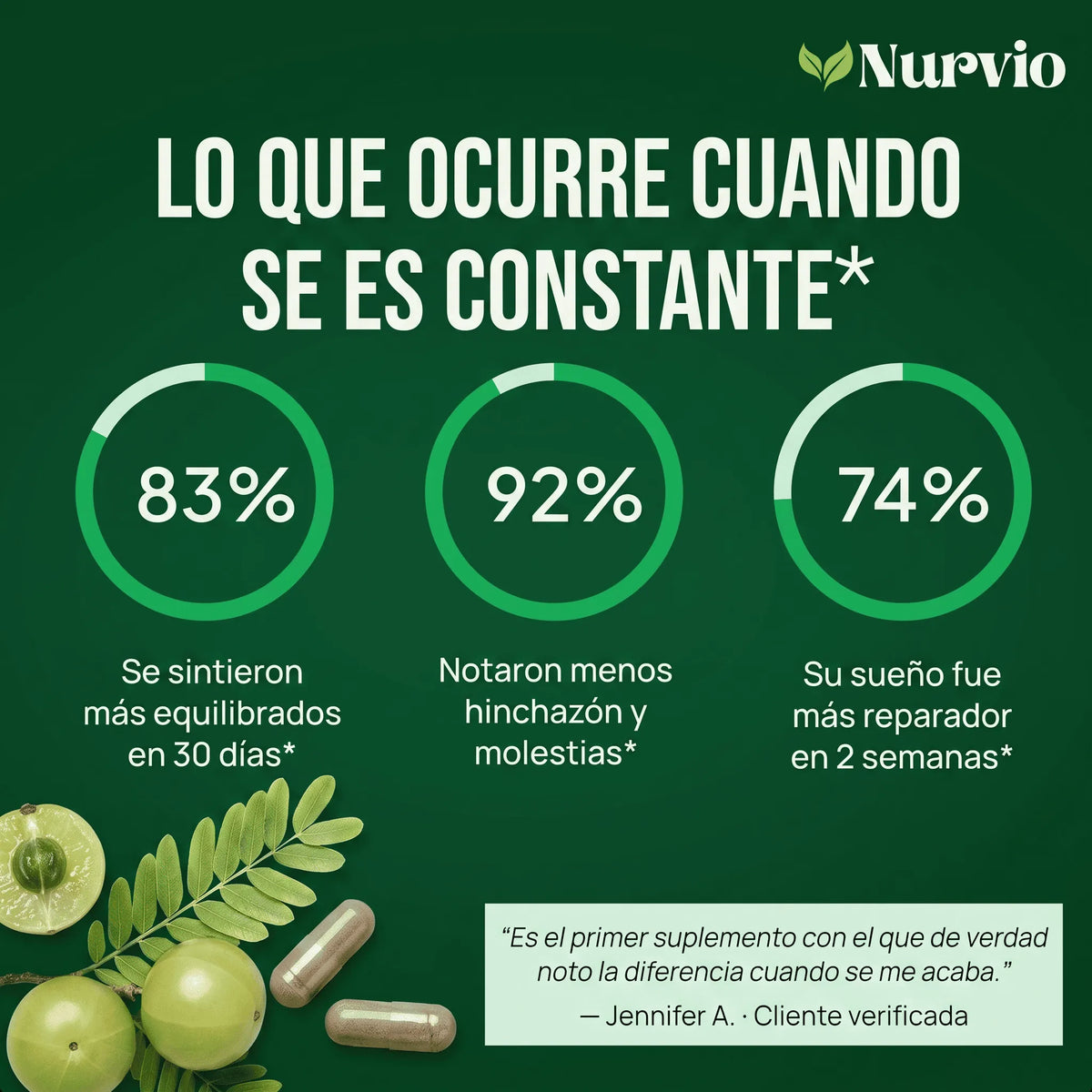 Cápsulas de Superfruta de Amla