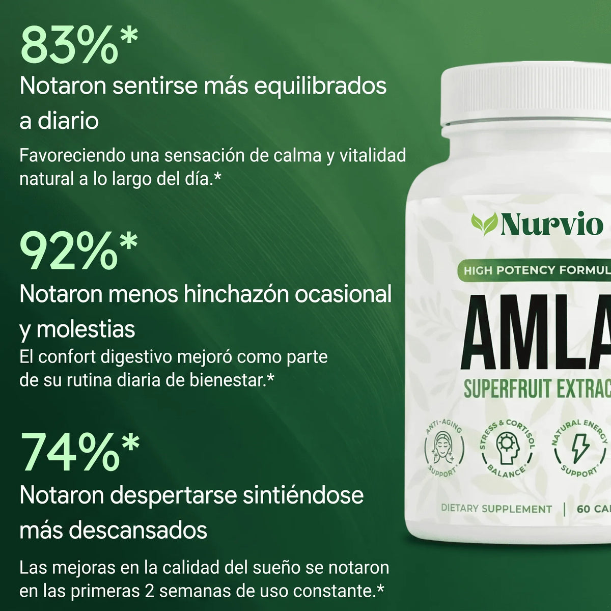 Cápsulas de Superfruta de Amla