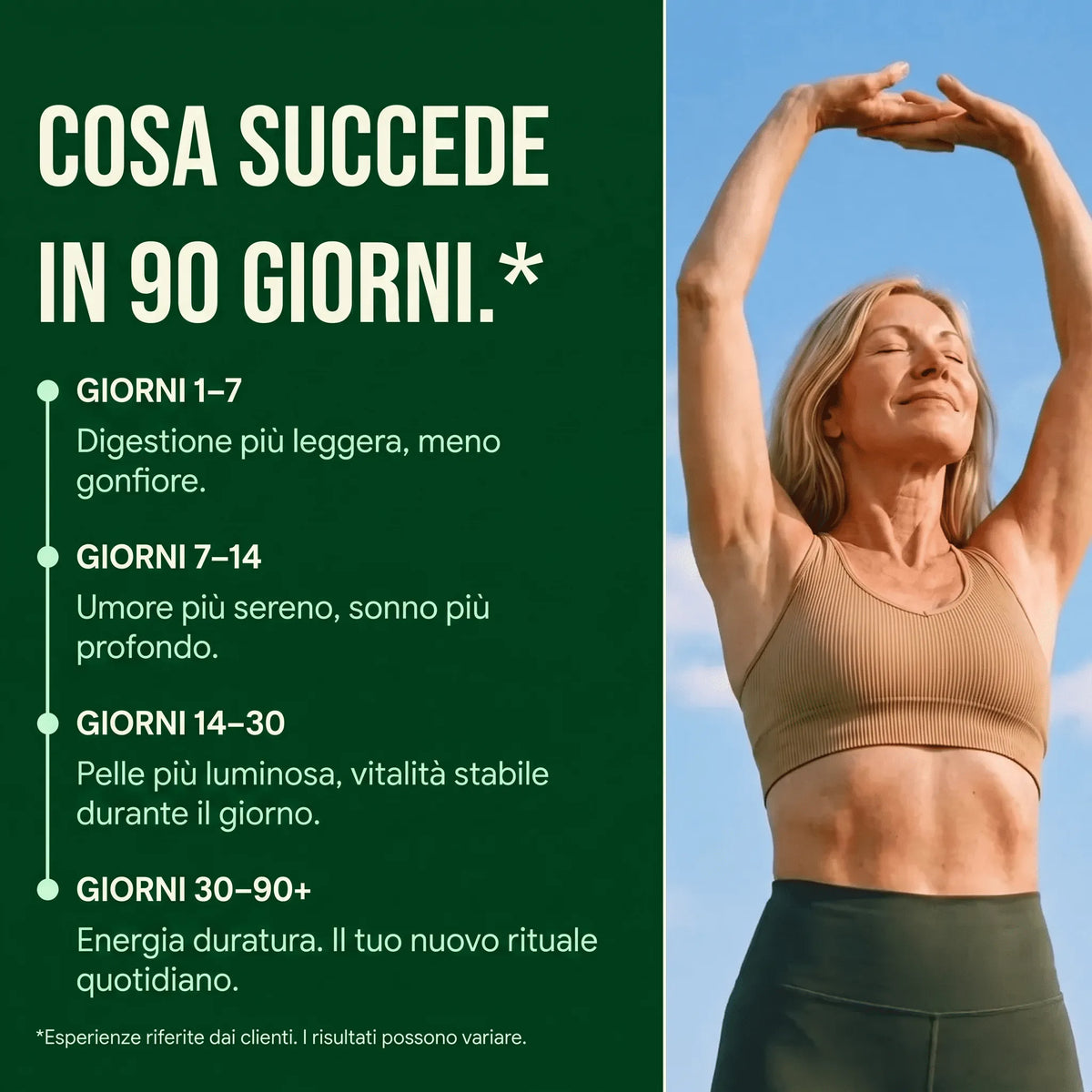 Capsule di Amla Superfrutto
