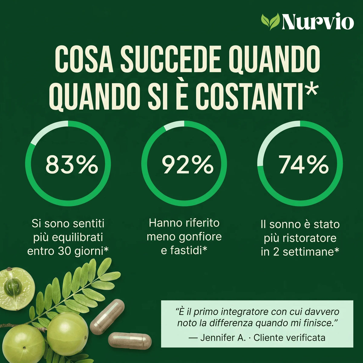 Capsule di Amla Superfrutto