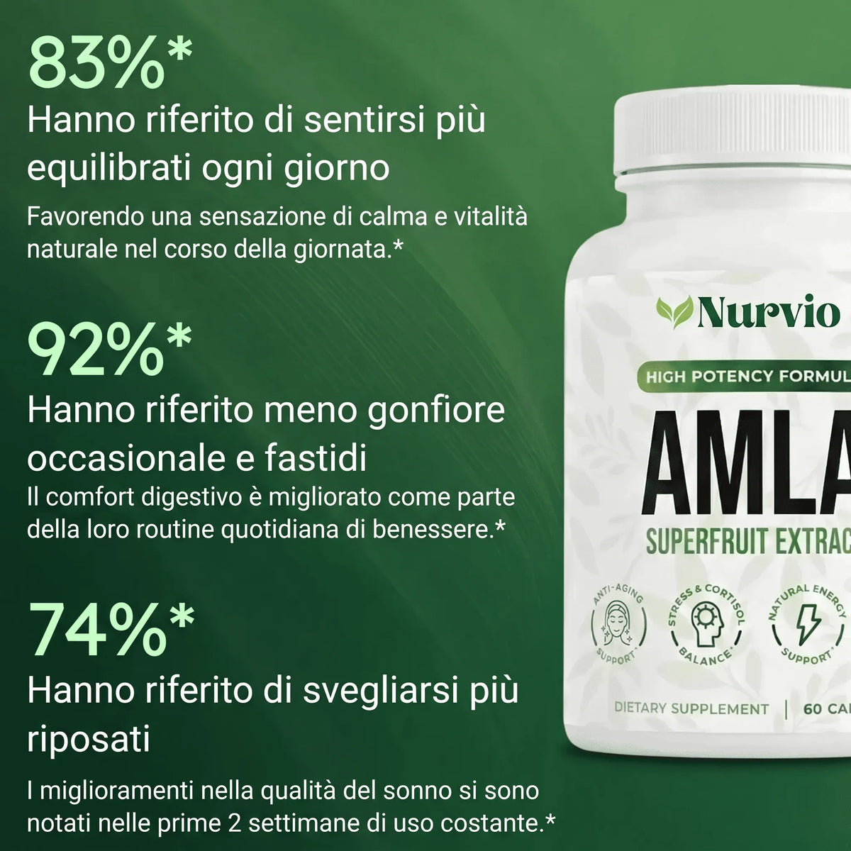 Capsule di Amla Superfrutto